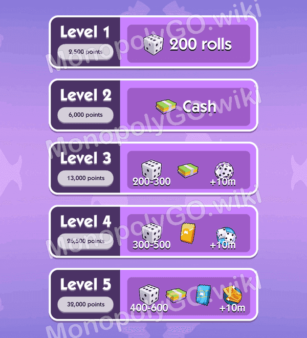 Scary Cake Partners ! Pre-SALE - BoxBoxID