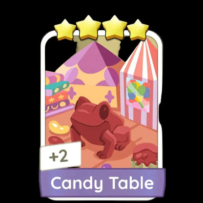 Monopoly Go Stickers Set 19: Movie Marathon