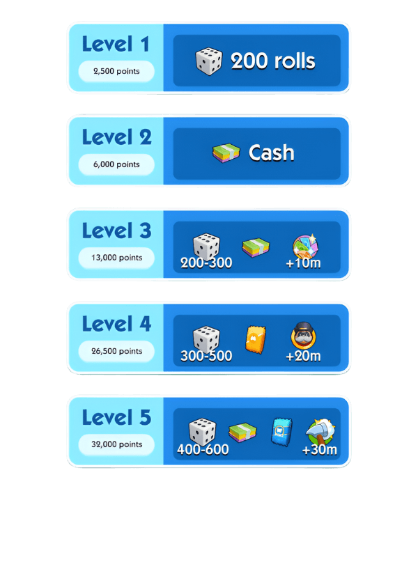 Aqua Partners ! Pre-Order 8 April - BoxBoxID