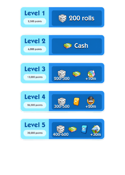 Aqua Partners ! Pre-Order 8 April - BoxBoxID