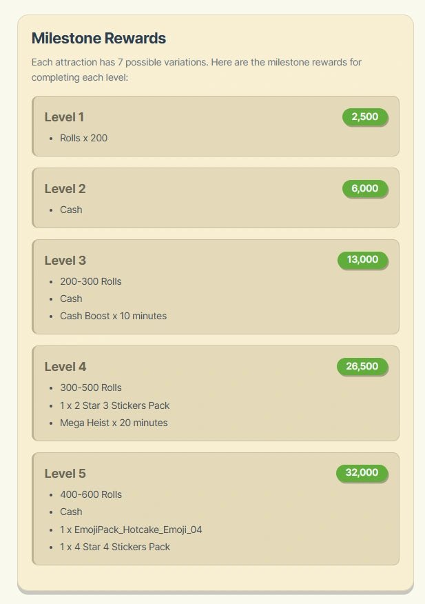 Hello Kitty Partners Monopoly GO Stickers – BoxBoxID